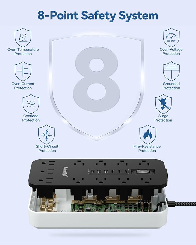 Flat Plug Extension Cord with Multiple Outlets- 10 FT USB Power Strip, 1625W AC Extension Cord with 11 AC Outlet 6 USB (24W/4.8A), Desk Charging Station for Home, Office, Dorm, Gaming Room Essentials