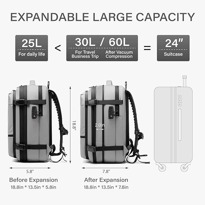Travel Backpack with Vacuum System,60L Expandable Vacuum Backpack Travel with TSA Lock,17.3 inch Laptop Backpacks Vacpack Backpacks with Vacuum(Grey,External Air Pump)