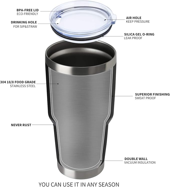 MEWAY 30oz Tumbler Double Wall Vacuum Insulated Travel Mug, Stainless Steel Tumbler with Lid, Durable Powder Coated Insulated Coffee Cup for Cold & Hot Drinks (MIX,4 PACK)