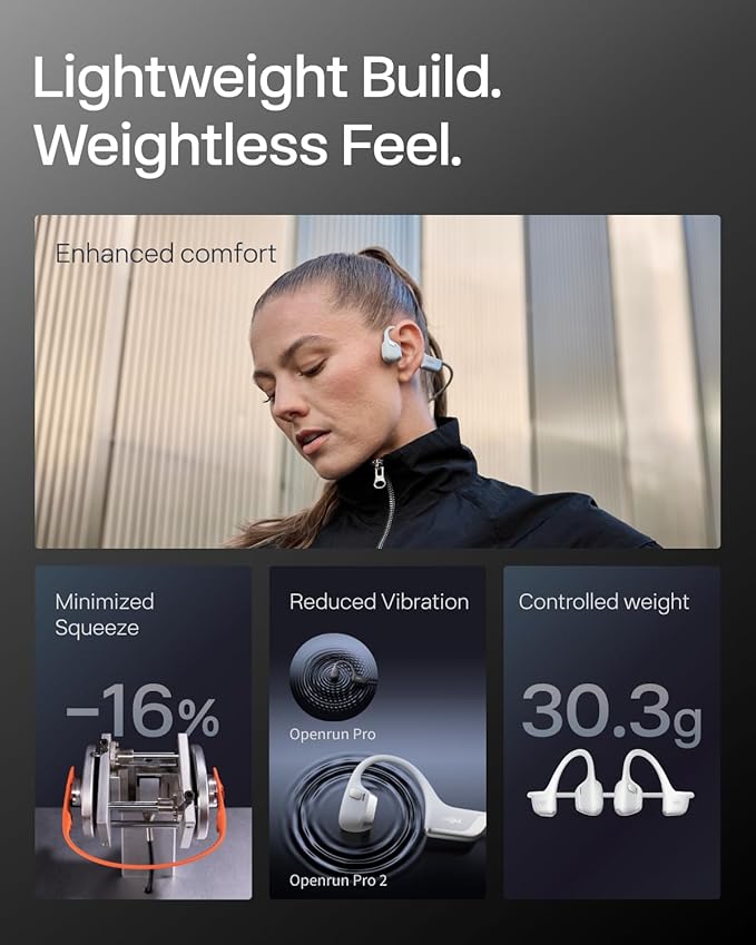 SHOKZ New OpenRun Pro 2 - Open-Ear, Bone Conduction Sport Headphones - with Reflective Strip - Sweat Resistant, Workout Headphones - Secure, Wireless, Comfortable Fit-Deep Bass and Smart Mic App