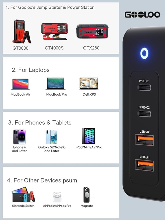 Gooloo 100W USB C Charger Block, 4-Port Foldable Compact Fast Wall Charger for MacBook Pro/Air/iPad/iPhone Series and More, SuperSafe Power Adapter for Gooloo GT4000S/GT3000 Jump Starters