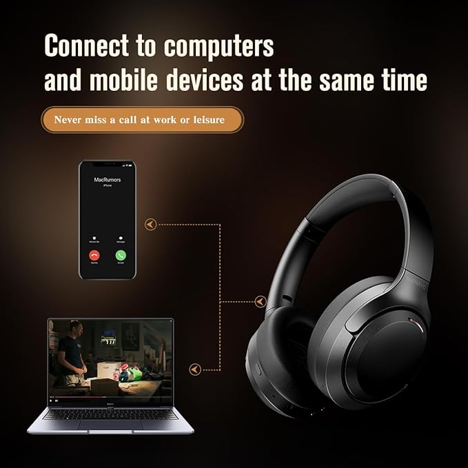 Bluetooth Active Noise Cancelling Headphones, Wireless Over The Ear Headphones with Microphone for Travel, Home, Office, 150H Playtime, Bluetooth 5.4, Hands-Free Calls