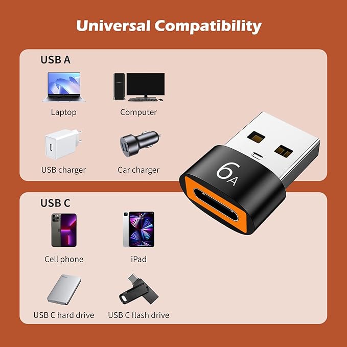 10Pack 200W USB C to USB Adapter, with Fast Charging & 480MB Data Transfer, USB C Converter for Apple Watch Ultra iWatch Series 8 7,iPhone 16 15 Plus Pro Max,Black