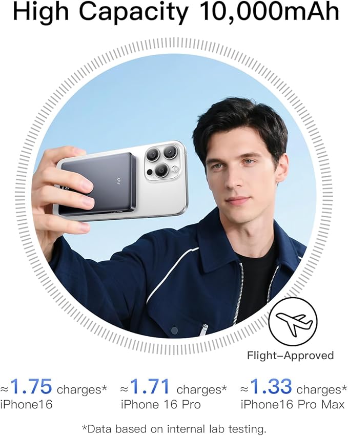 iWALK Magnetic Portable Charger, Qi2 Certified 15W Magnetic Power Bank with LED Display, 30W PD Fast Charging, 10,000mAh Battery Pack, Ergonomic Design, for iPhone 17/16/15/14/13/12 Series Gray