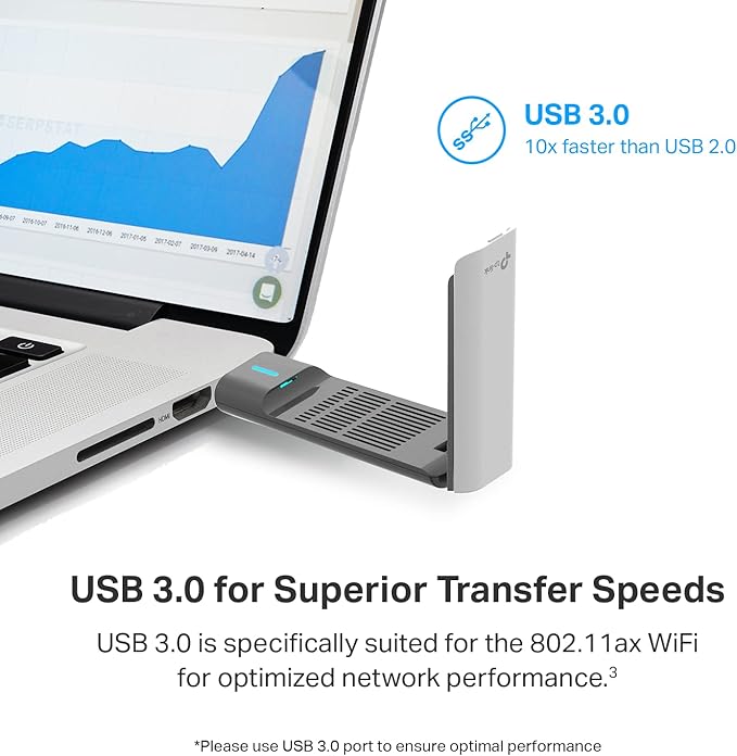 TP-Link AX1800 WiFi 6 USB Adapter for Desktop PC (Archer TX21UH) Wireless Network Adapter with 2.4GHz, 5GHz, MU-MIMO, OFDMA, High Gain Dual Band 5dBi Antenna, WPA3, Supports Windows 11/10