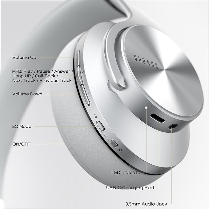 DOQAUS Bluetooth Headphones Over Ear, 90H Playtime Wireless, 3 EQ Modes, HiFi Audio & Deep Bass, ENC Noise Isolating Mic, Soft Earpads for Phone/PC