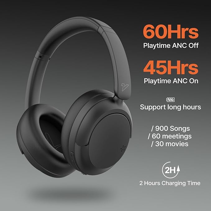 VOKALEN Hyper GO Wireless Over-Ear Noise Cancelling Headphones with Mic, 60H Playtime, Bluetooth Headset, Multi-Device Pairing, Ultra-Lightweight for Travel, Work, Study