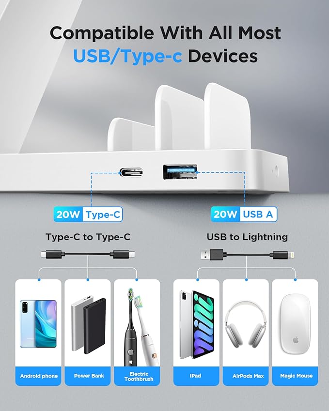 Charging Station for iPhone,5 in 1 Wireless Charger Stand Dock for Apple: Mag-Safe Charging Station for Multiple Devices Apple iPhone 16 15 14 13 12 Pro Max Plus Apple Watch iWatch Magnetic(White)