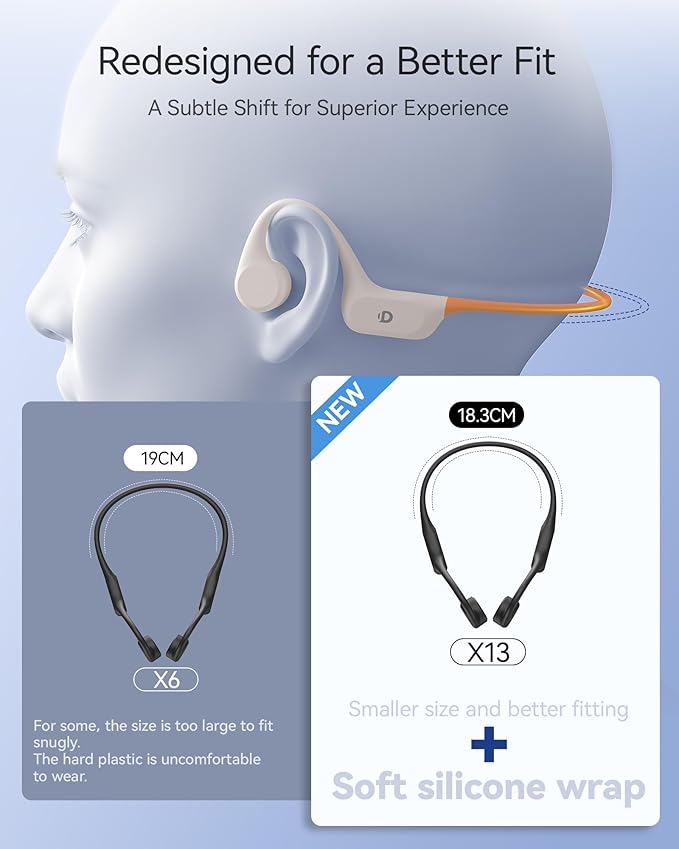 Open Ear Sport Headphones, Soft Silicone Wireless Bone Conduction Earphones, Powerful Bass, 10H Lasting, Multipoint Capable, Quick Charge, Built-in 32GB MP3