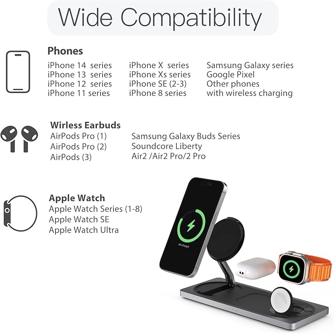 3 in 1 Charging Station for Apple Devices: Used for iPhone and Watch Charging Station with Magsafe Charger Stand, Wireless Charger for iPhone 16/15/14/13/12, Apple Watch 1-9/Ultra, AirPods 3 Pro