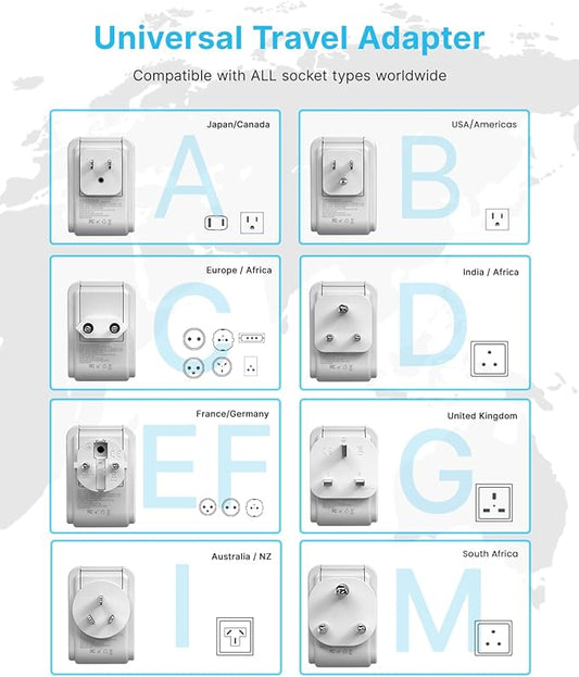 Universal Travel Adapter Kit, VINTAR PD 35W International Power Adapter with 4 AC 3 USB Ports(2 USB C), Type A,B,C,D,E/F,G,I,M Swap Adapt Attachments, Travel Adapter Worldwide for Europe/Africa/AUS