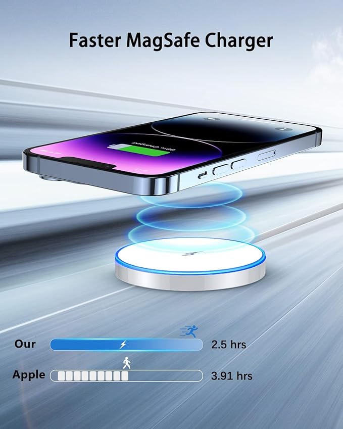 2 Pack Magnetic Wireless Charger 15w Apple Mag-Safe Charger for iPhone 16 Pro Max/16 Pro/16/16 Plus/15/14/13/12 Series AirPods 3/2/Pro/Pro 2 LED Magnet Charging Pad with Dual Charging Ports