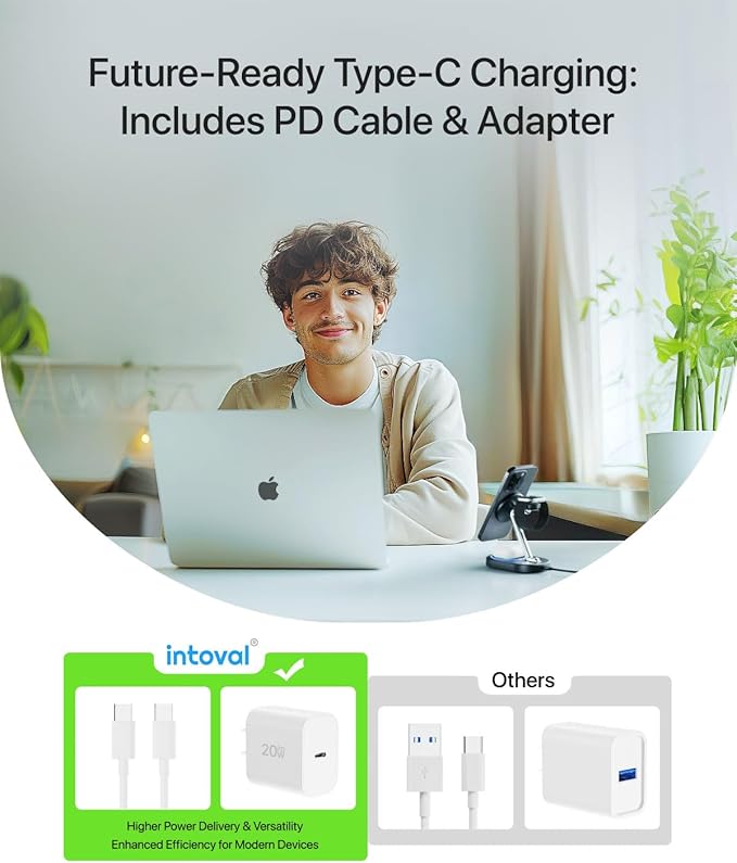 Intoval Fast Charging Station for Magsafe Apple Devices, Wireless Charger for MagSafe iPhones, 3 in 1 Magnetic Charger Stand for iPhone16/15/14/13, Apple Watch & AirPods.(White)
