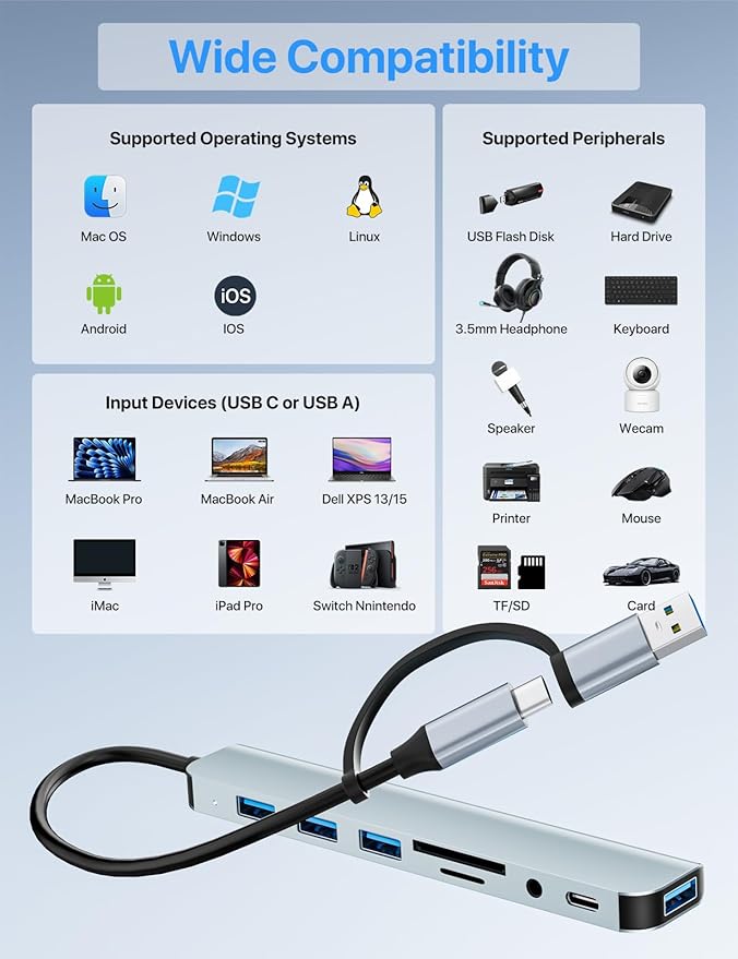 USB C/USB Hub Multiport Adapter,USB 3.0 Hub Aluminum 8 in 1 USB Splitter with SD/TF Card Reader,1 x USB 3.0, 3 x USB 2.0, 1 x USB C,and 3.5mm Audio Output for MacBook Pro Air,iPad Pro,Laptop