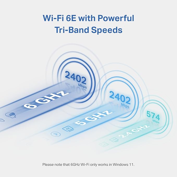 TP-Link AXE5400 WiFi 6E USB Adapter for Desktop PC (Archer TXE70UH) Tri-Band Wireless Network Adapter, Ultra-Low Latency, MU-MIMO, OFDMA, Refined Security, WPA3, Supports Windows 11/10
