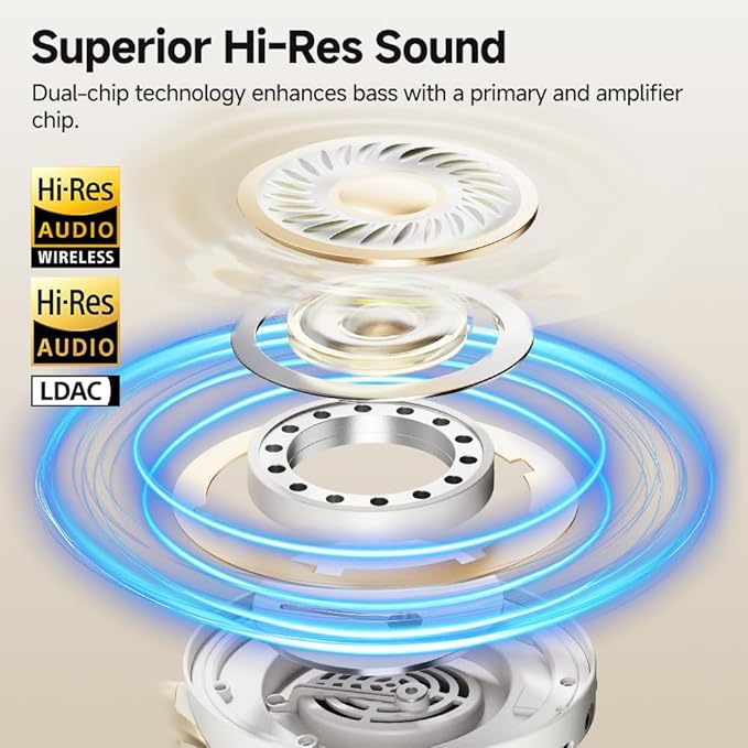 QCY H3 PRO Adaptive ANC Wireless Headphones Over Ear, 50dB Active Noise Cancellation with Multiple Modes, LDAC Hi-Res Wireless Audio, 55H Playtime, Custom EQ via App, Bluetooth 5.4