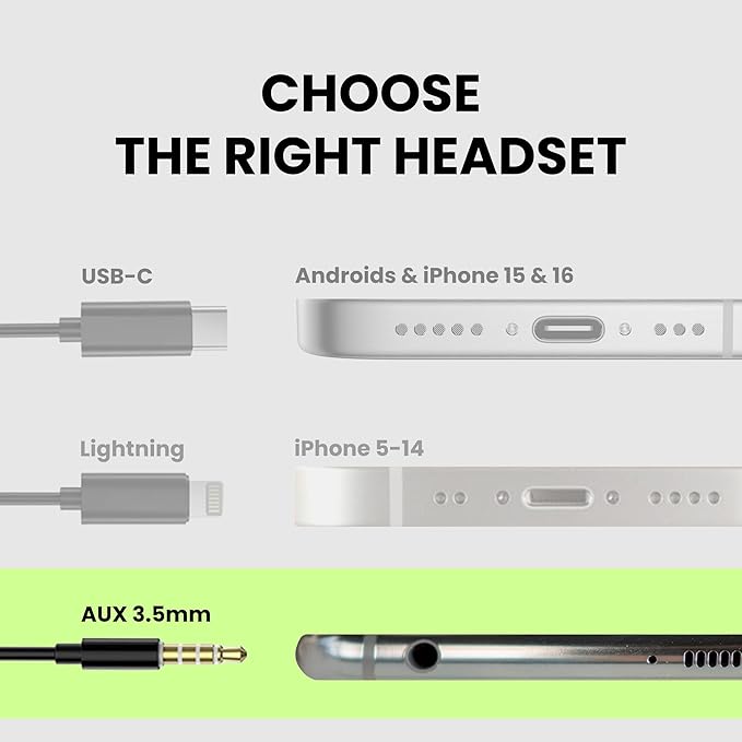 Avantree Resolve (Small & Large Sizes) – 2 Pack Wired Open-Ear Earbuds w/Inline Mic, Comfort Fit, Aware Listening, Over-Ear Hook Headphones for Office, Home, Outdoor Use, 3.5mm AUX