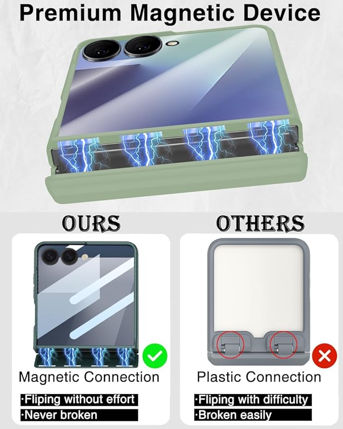 STORMTAL for Samsung Galaxy Z Flip 7 Case, Hinge Protection, Built-in Screen Protector, Wireless Charging, Shockproof, Slim Rugged Phone Protective Case for Galaxy Z Flip 7 Mint