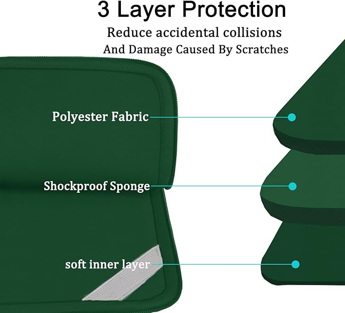 15.6 inch Laptop Case, Shockproof Protective Computer Carrying Cover with Front Pocket, Briefcase Handbags Laptop Bag for 15.6 inch HP, Dell, Acer, Asus, Notebook, Dark Green