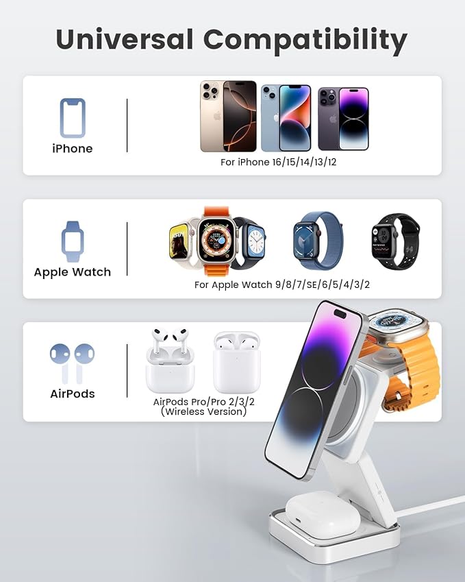 3-in-1 Wireless Charger for iPhone,15W Fast Wireless Charging Station Compatible with Mag-Safe Charger,Magnetic Foldable Travel Charger Stand Nightstand for iPhone 16/15/14/13/12,Apple Watch&AirPods