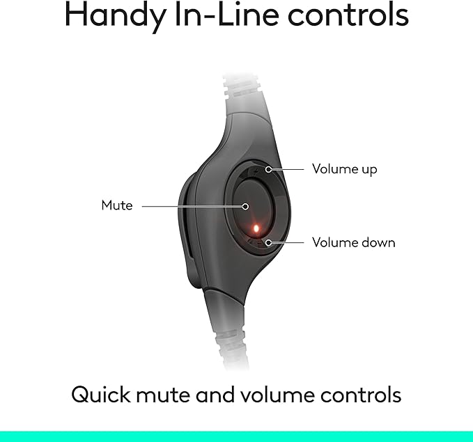 Logitech H391 Wired Headset for PC/Laptop, Stereo Headphones with Noise Canceling Microphone, USB-C, in-Line Controls, Works with Chromebook - Graphite (Pack of 12)