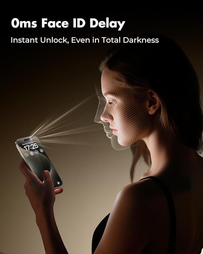 UNBREAKcable 2+2 Pack for iPhone 15 Pro Max Screen Protector & Lens Protector 【Military-Grade】【Easy Install】【Efficient Night Shot】9H+ Shatterproof Tempered Glass Film,Bubble-Free&Anti-Fingerprint ,Case Friendly-6.7 inch