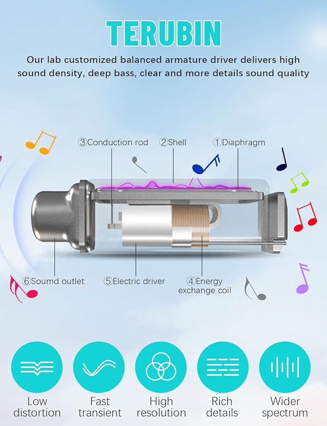 Neckband Bluetooth Headphones, 200H Long Playtime Wireless Stereo Neckband Earbuds with Microphone, Waterproof Around The Neck Headphones in Ear Headset for Sports/Workout/Office (Dark Blue)