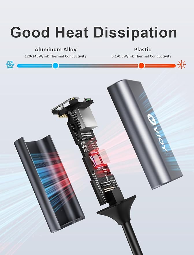 VIOY USB C to Ethernet Adapter, 1Gbps RJ45 to USB C Network Adapter, Portable Type C to Ethernet Dongle Compatible for Thunderbolt 4/3, MacBook Pro/Air, iPhone 16/15 Pro/Max, iPad, XPS