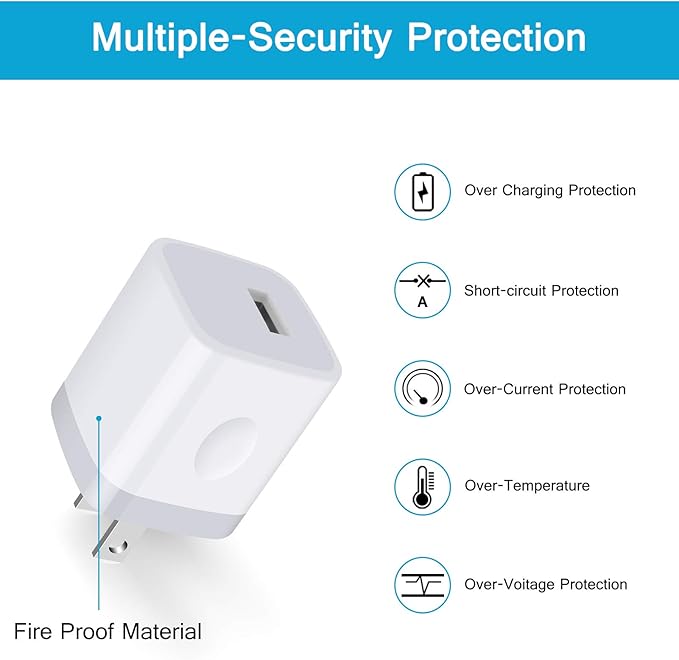 USB Plug Wall Adapter for iPhone,1A/5V Single Port Phone Wall Charger Block Charging Cube Box Brick 3 Pack for iPhone 15 Pro Max/14/13/12/11,Samsung Galaxy S24/S23/S22/S21/S20/A55/A14,Google Pixel 8a