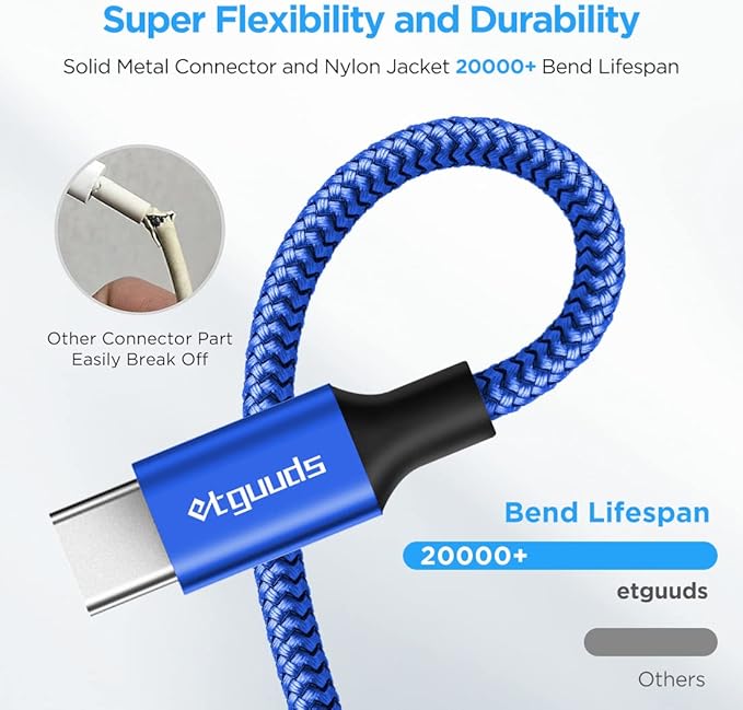 etguuds USB to USB C Cable 2ft, 2-Pack USB A to Type C Charger Cord Fast Charging for Samsung Galaxy A15 A25 A35 A55 A54, S24 S23 S22 S21 S20 S10 S10E, Note 20 10, Moto G, for iPhone 16 15, Blue