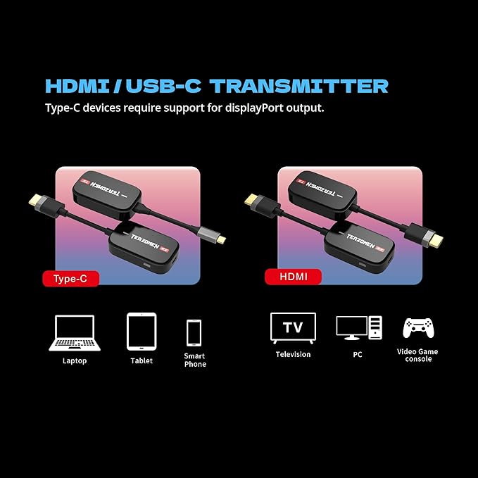 Wireless HDMI Transmitter and Receiver, Wireless Extender for Streaming Video/Audio to TV/Monitor/Projector from PC/Camera/Laptop, AirLink Dongle, to HDMI Display Adapter
