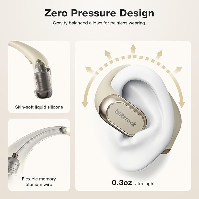 BlitzRock CT3 Pro Open Ear Headphones, Rich Balanced Sound, AI ENC 4 Mics Clear Calls,40H Playtime, IPX5 SweatSafe, Bluetooth 5.4 Wireless Earbuds with Earhooks, App Control