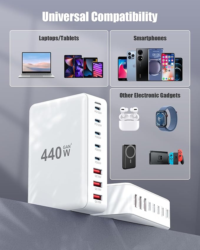 USB C Charger Block 440W Charging Station Hub,8 Port GaN III Fast Charging Brick with 5ft Extension Cord,PD QC PPS 100W Laptop Power Adapter for MacBook Pro/Air,iPhone 16/15,Samsung Galaxy,Dell etc