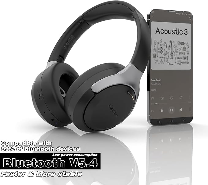 LC30Pro Hybrid Active Noise Cancelling Headphones, 100H Playtime Bluetooth Headphones, HiFi Audio Wireless Headphone with 3 EQ Modes, Low Latency & Foldable Design for School/Work/Travel/TV