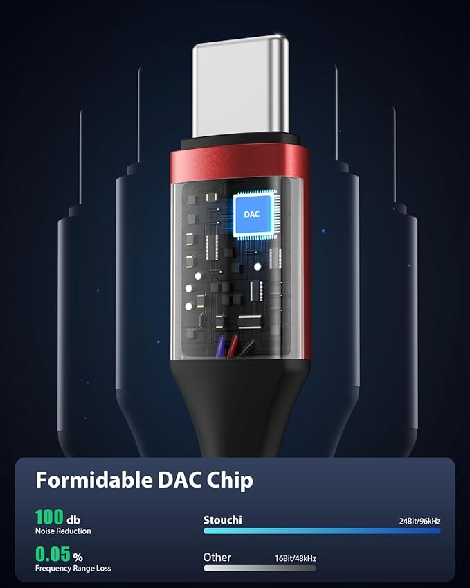 Stouchi USB C to 3.5mm Female Adapter, Type C Headphone Audio Jack Cable Cord Hi-Fi Dongle for Samsung Galaxy S22 S21 Ultra Z Flip Note 20,iPad Mini 6th, Pixel 7/6a - Red