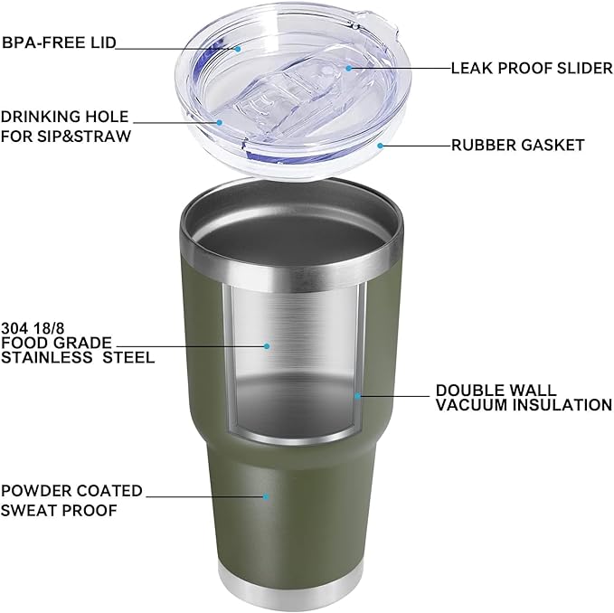 DOMICARE 30oz Tumbler Bulk with Lid and Straw, Double Wall Travel Coffee Mug, Insulated Vacuum Stainless Steel Tumblers, Powder Coated Tumbler Cup (Army Green, 8)