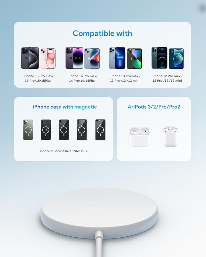Magnetic Wireless Charger 2-Pack for iPhone Wireless Charger Pad, Max Fast for Magsafe Phone Adapter for iPhone 16/16 Plus/16 Pro/16 Pro Max/15/15 Pro/15 Plus/ 14/13 Series/AirPods Pro 2