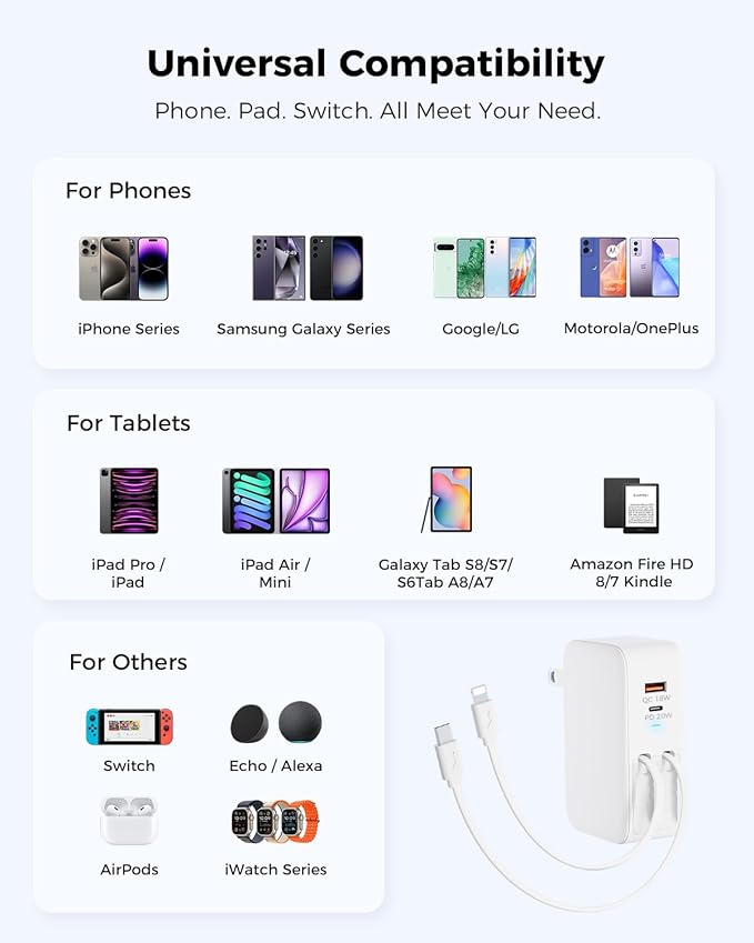 SUPERONE Retractable iPhone Charger, 4-Port USB C Charger Block, iPhone Chargers Fast Charging with USB C & Apple Cable, Wall Chargers for iPhones 17/16/15/14/13/12/11 Series, Pad, Samsung, Pixel