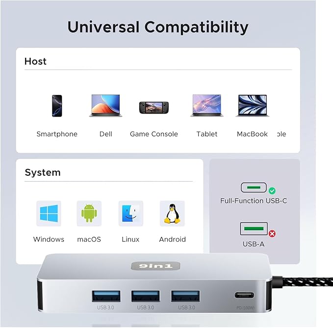 USB C Hub, 9 in 1 USB C to 4K@60HZ HDMI Multiport Adapter, RJ45 Gigabit Ethernet, 3 USB 3.0 Ports, SD/TF Card Reader, PD 100W, Desigend for MacBook Pro Air HP XPS and Other Type C Devices