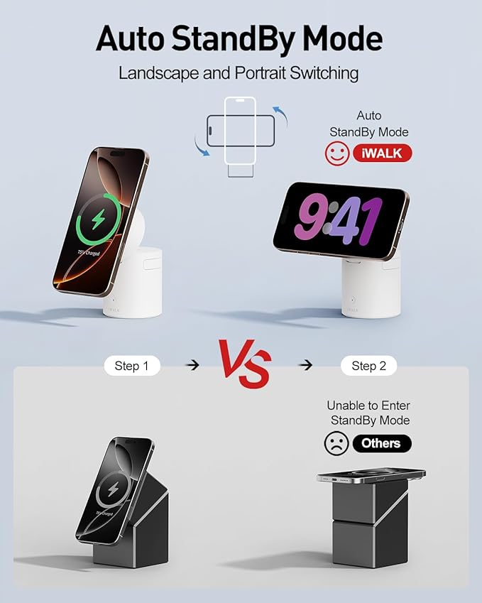iWALK 3 in 1 Wireless Charging Stand with Auto Rotation, Charging Station with Magnet for Apple Devices, 15W Foldable Wireless Charger Station for iPhone 16 15 14 13 12 & Apple Watch & Airpods, White