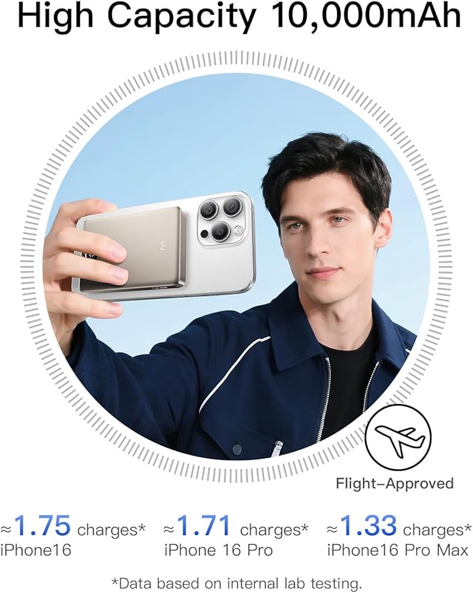 iWALK Magnetic Portable Charger, Qi2 Certified 15W Magnetic Power Bank with LED Display, 30W PD Fast Charging, 10,000mAh Battery Pack, Ergonomic Design, for iPhone 17/16/15/14/13/12 Series