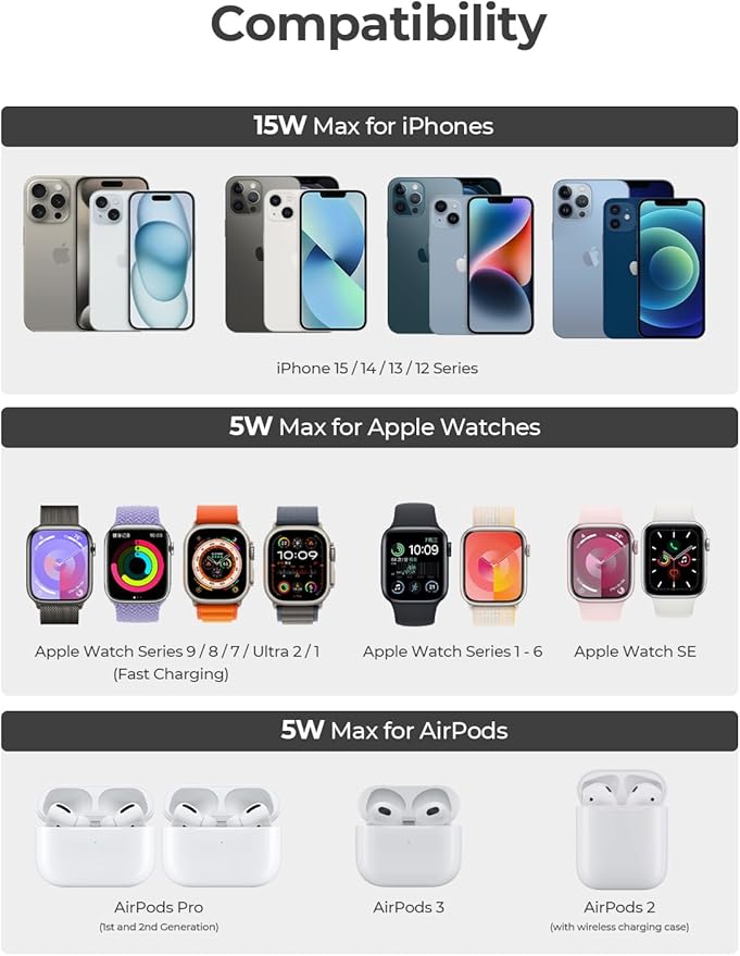 MagFusion 3-in-1 Charging Station Compatible with MagSafe, Qi2 Certified 15W Magnetic Wireless Charger Stand, for iPhone 17/16/15/14/13/12 Series, Apple Watch, AirPods(30W PD Charger Included)