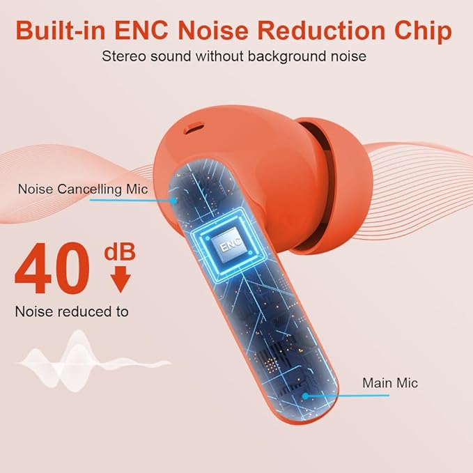 Wireless Earbuds, Bluetooth 5.4 Headphones Bass Stereo, Ear Buds with Noise Cancelling Mic LED Display, IP7 Waterproof in Ear Earphones, 36H Playtime for Laptop Pad Phones Sports Workout, Orange(2025)