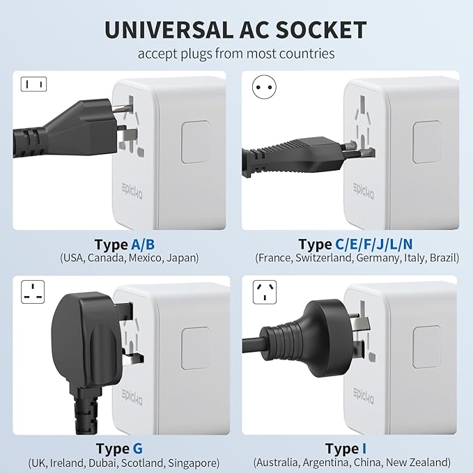 EPICKA Universal Travel Adapter, GaN International Plug Adapter with 3 USB-C 70W PD Fast Charging & 2 USB-A Adaptor All-in-one Wall Charger for USA EU UK AUS (TA-105 Pro, White)