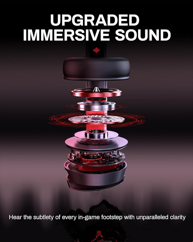 acer Wireless Gaming Headset, PS5 Headset with 2.4GHz for Ps5, Ps4, PC, Switch, Bluetooth 5.3 + 100Hrs Gaming Headphones with Noise Canceling Mic for Laptop, Mobile, Mac, 50mm Drivers (Blackpink)