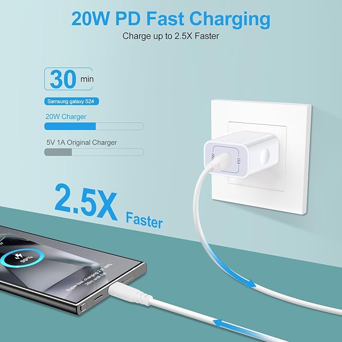 [2-Pack] 20W Samsung Fast Charging Block USB C Power Adapter Android Wall Plug Brick Type C Block for Galaxy A17 A16 5G/A15/A56/A36/A55/A35/A14 5G/ A54/A25/A23/A13/A53/S25/S24/S23 FE/S22/,iPhone 16
