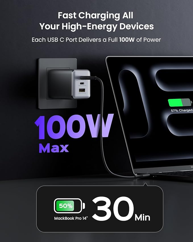 100W USB C Charger Block, Fast Wall GaN Charger, 3-Port Compact Foldable USB Power Adapter for MacBook Pro/Air, Dell XPS,iPad Pro,iPhone Series,Galaxy S25/S24,and More