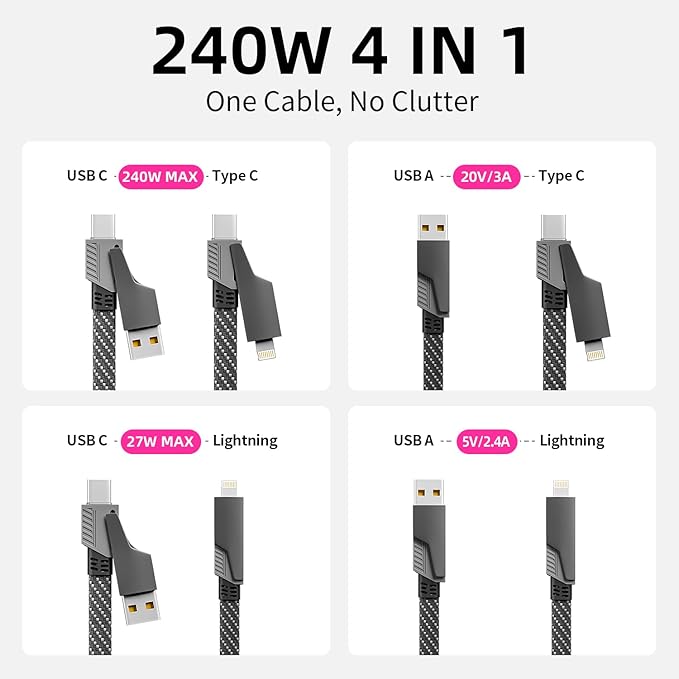 USB C Cable, 240W MAX 4 in 1 Charging Cord 5FT with E-Mark Chip, Fast Charging USB A/C to C/Lightning Cable for iPhone 17/16/15/14/13 Series, MacBook/Pad/Android/Tablets and More, iPhone Charger Cord