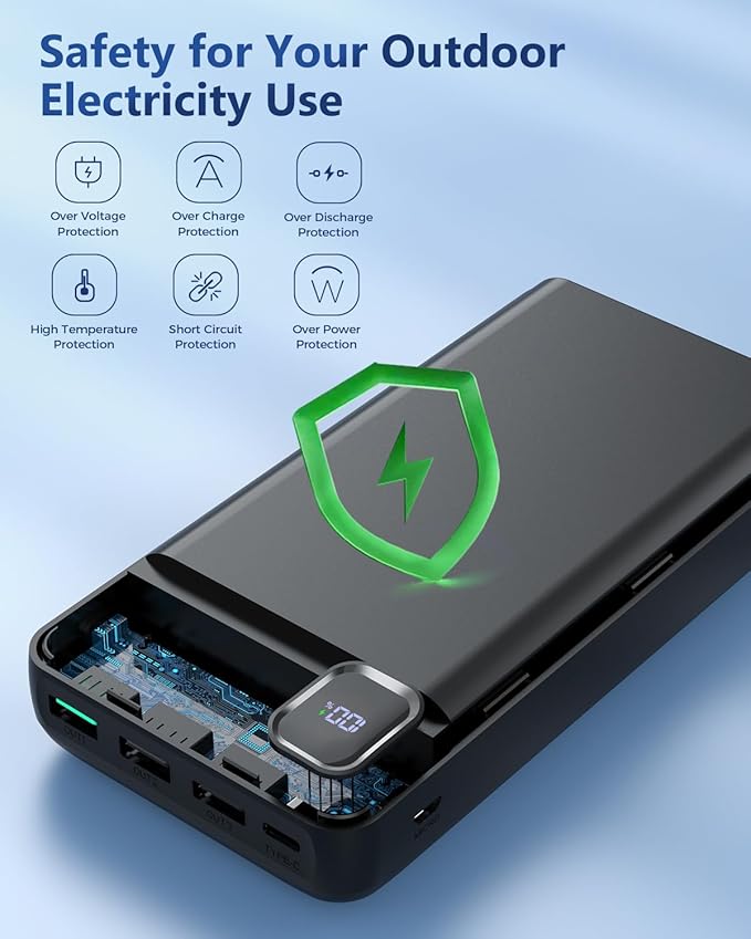 Portable Charger 50000 mAh Power Bank PD 30W and QC 4.0 PowerBank Fast Charging External Battery Pack with USB-C LED 3 Outputs & 2 Inputs Portable Charging for iPhone 15 14 13 pro, Samsung