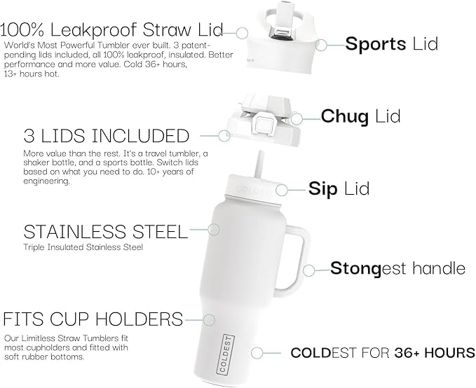 Coldest Tumbler with Handle and Straw - 100% Leak Proof Insulated Tumbler with Lid and Straw (3 Lids) - Stainless Steel Tumblers for Women & Men - Cup Holder Friendly Base, 46 oz (Epic White)